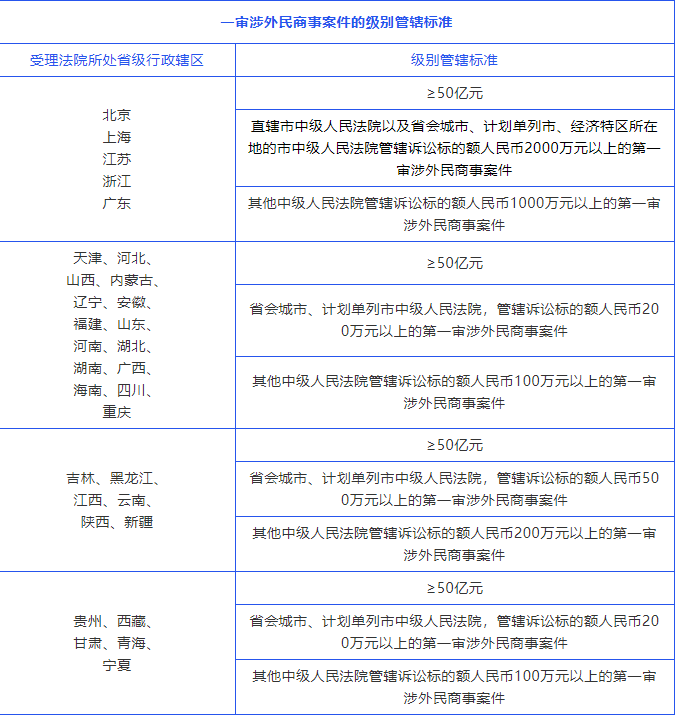 yl23455永利(中国)股份有限公司