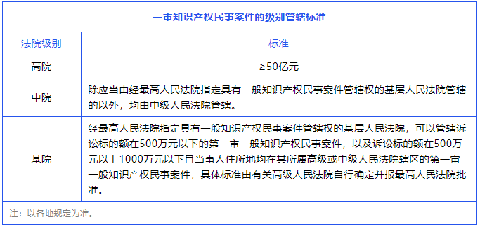 yl23455永利(中国)股份有限公司