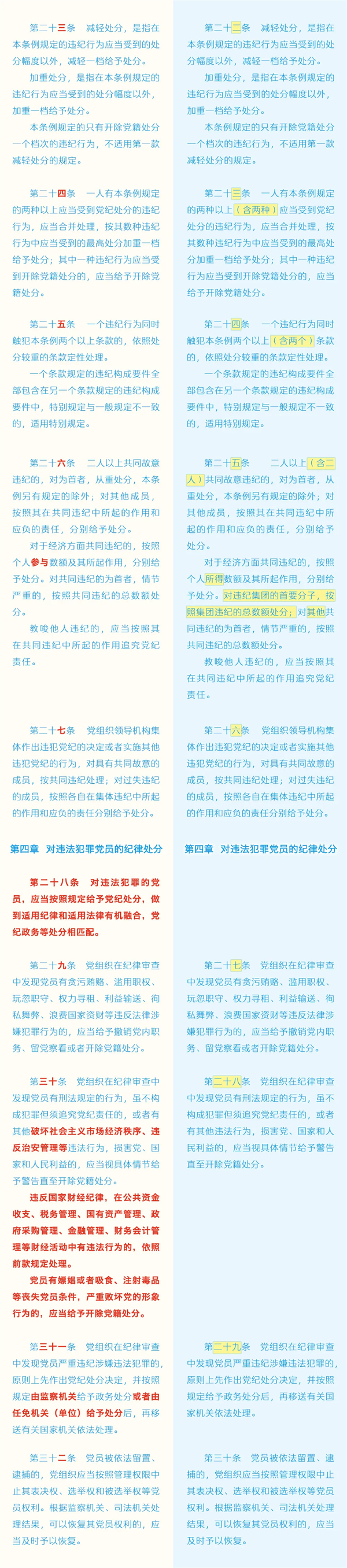 综合要闻 - yl23455永利