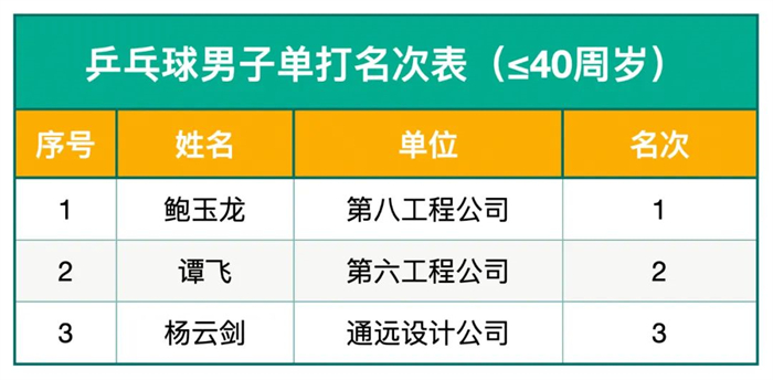 群团事情 - yl23455永利