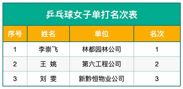群团事情 - yl23455永利
