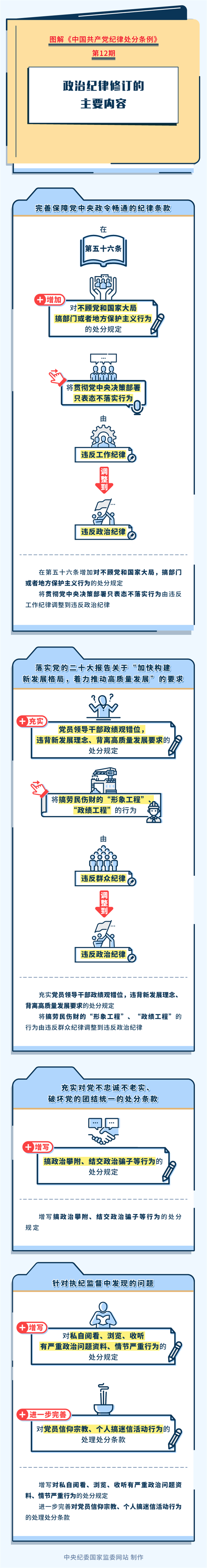 综合要闻 - yl23455永利