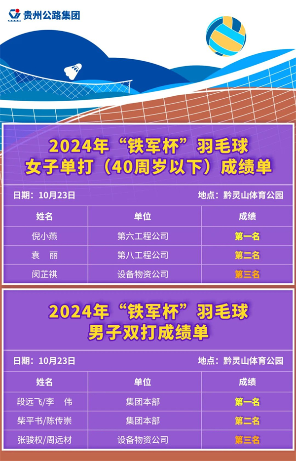 群团事情 - yl23455永利