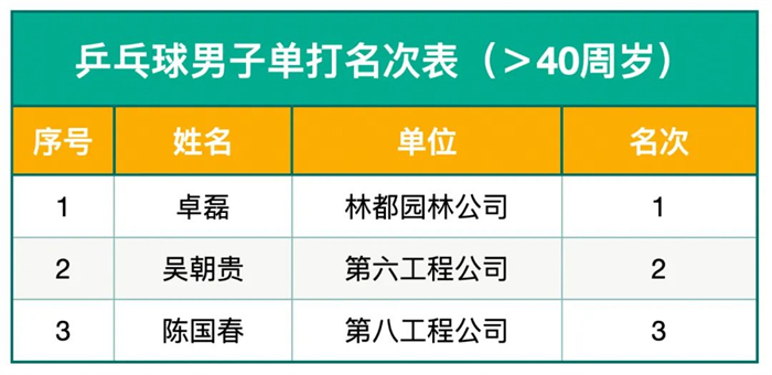 群团事情 - yl23455永利
