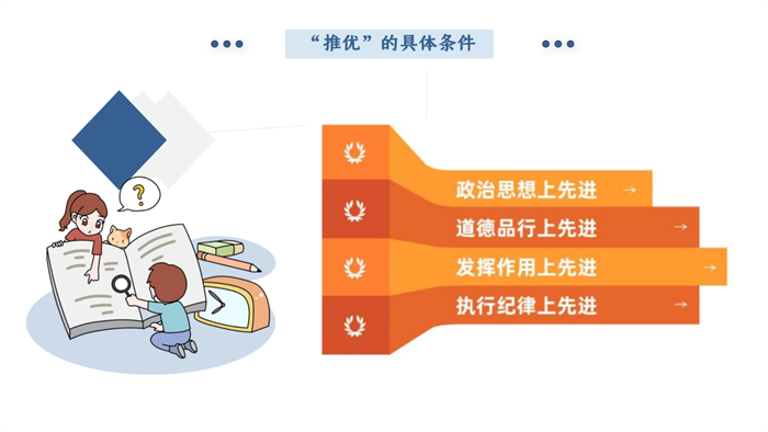 群团事情 - yl23455永利