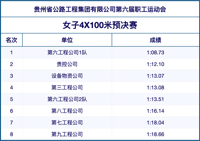 群团事情 - yl23455永利