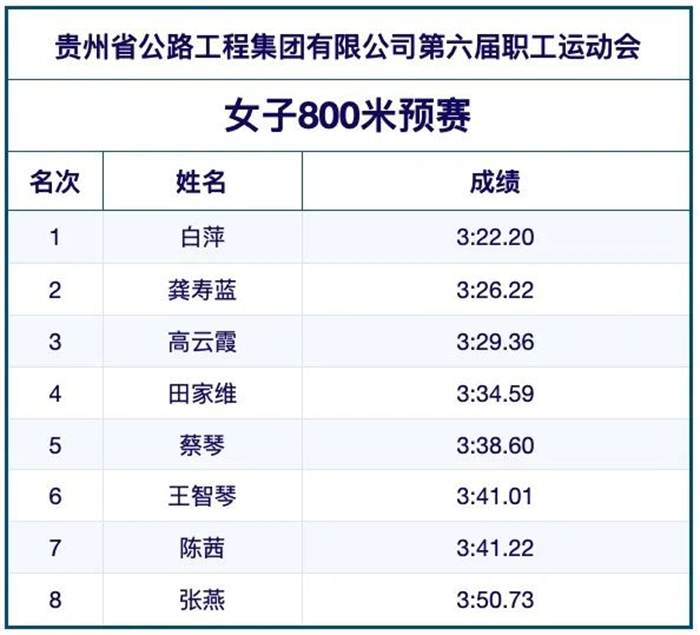 群团事情 - yl23455永利