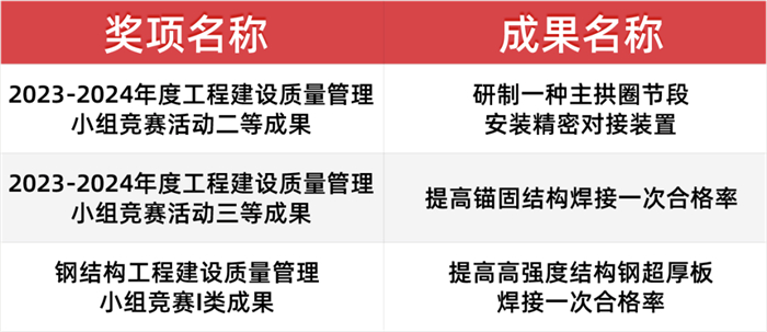 yl23455永利要闻 - yl23455永利