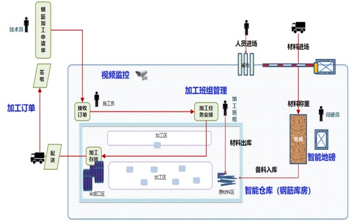 yl23455永利要闻 - yl23455永利