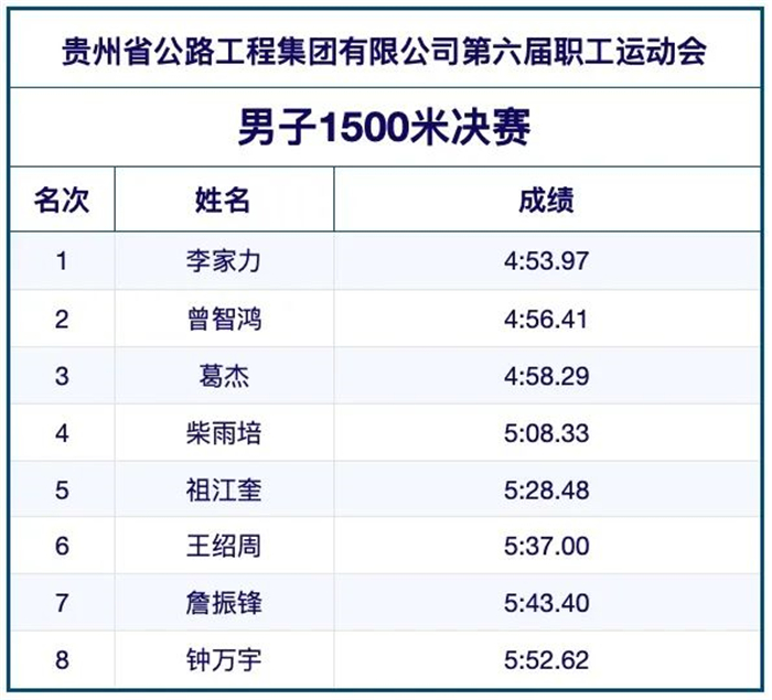 群团事情 - yl23455永利