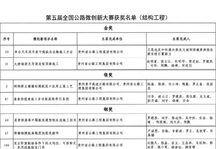 yl23455永利要闻 - yl23455永利