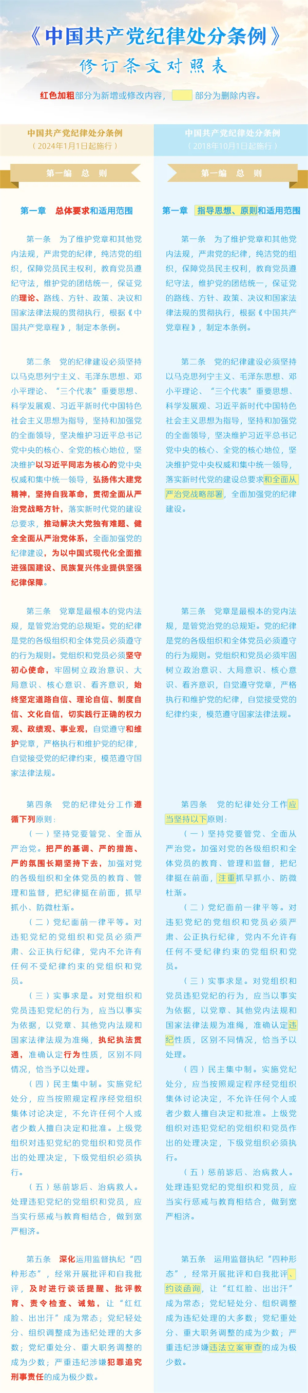 综合要闻 - yl23455永利