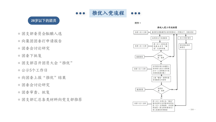 群团事情 - yl23455永利