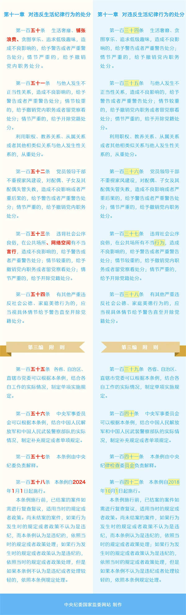 综合要闻 - yl23455永利