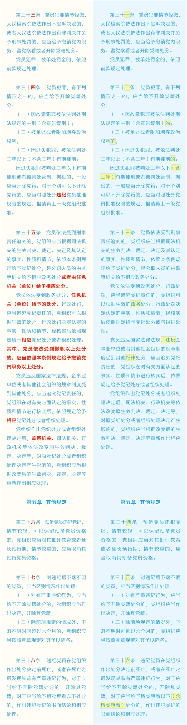 综合要闻 - yl23455永利