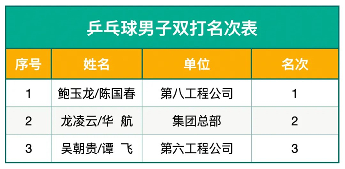 群团事情 - yl23455永利