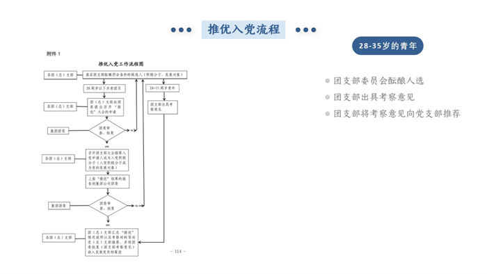 群团事情 - yl23455永利