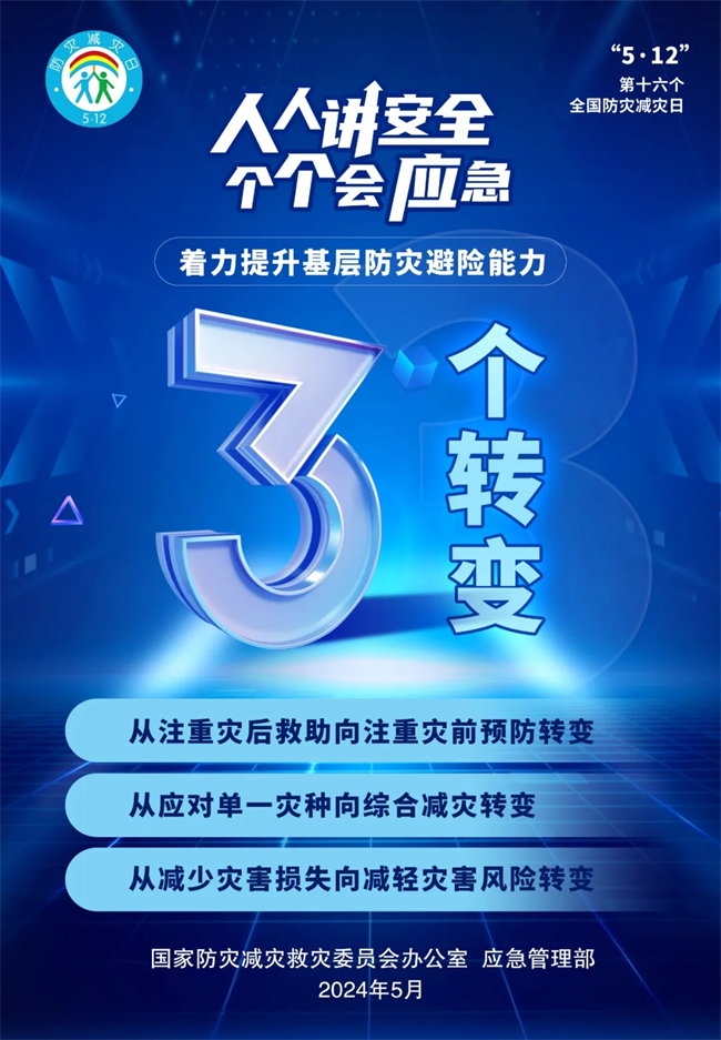 综合要闻 - yl23455永利
