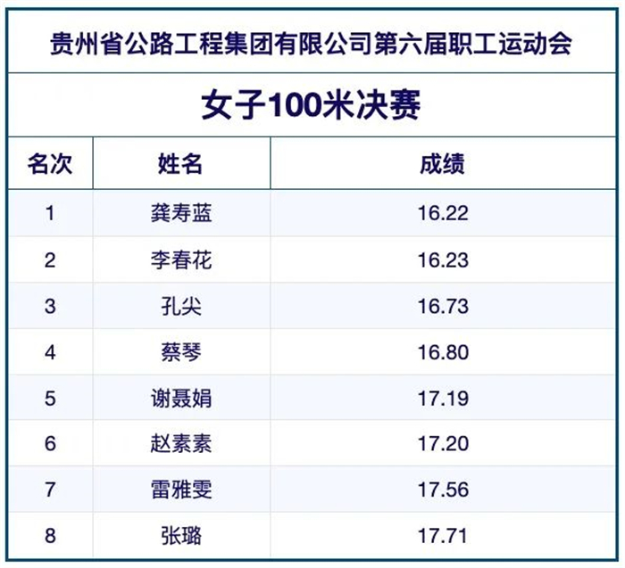 群团事情 - yl23455永利