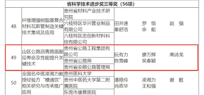 yl23455永利要闻 - yl23455永利